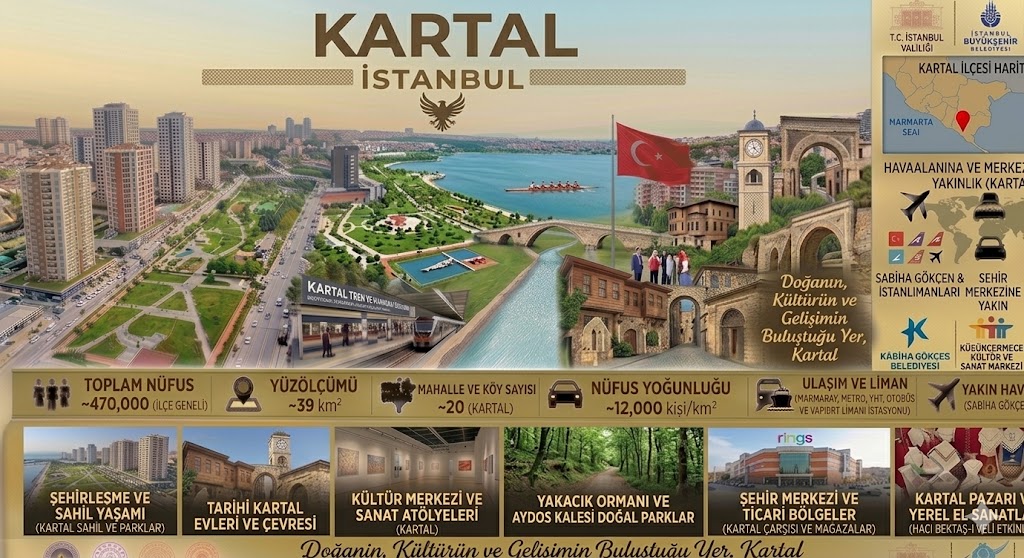 Kartal İstanbul araç kiralama | HG Blog